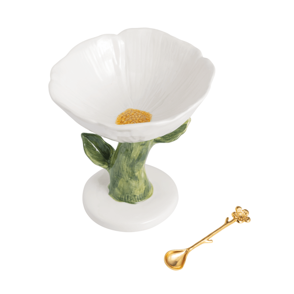 Pedestal Candy Dish